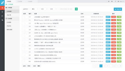 微魔方文章列表